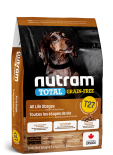 Nutram [NT- T27- 2K] - (T27) 無穀物雞+火雞(細粒) 全犬糧 2kg