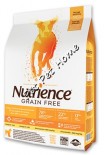 Nutrience 天然無穀物火雞+雞+鯡魚全犬配方 - 02.5 kg x 2包特惠裝 (D6171&91;