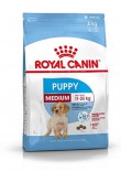 Royal Canin 健康營養系列 - 中型幼犬營養配方 *Medium Puppy* 狗乾糧 04kg [3003040011]