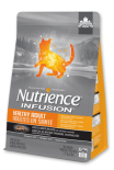 Nutrience 天然凍乾外層 鮮雞肉 成貓配方 05lb (灰底黃) [C2507] 