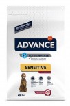 Advance - 特殊護理系列 中/大型成犬 過敏護理（羊肉）(SENSITIVE LAMB & RICE)狗糧 3kg [923544]