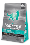 Nutrience 天然凍乾外層 鮮雞肉 室內貓配方 11lb [C2518&91; 