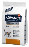 Advance - 處方系列 減肥專用(Weight Balance) 貓糧 8kg [923916]